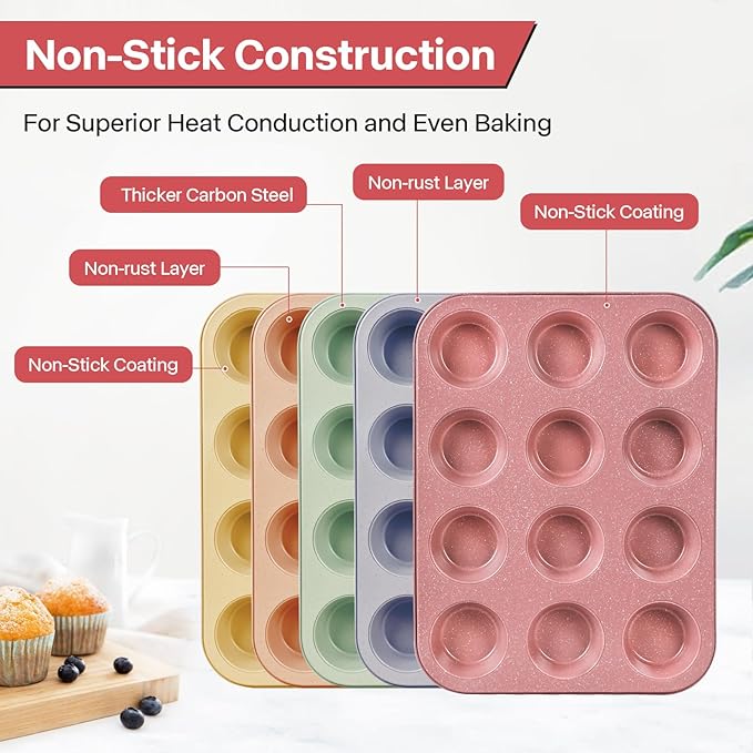 Spmarkt 2-Pack Pink Nonstick Muffin Pans, 12-Cup Muffin Cake Pan, 5-Layer Free PFOA/PFOS/PTFE Safe Cupcake Pan, Durable & Easy-Clean Muffin Cup for Baking