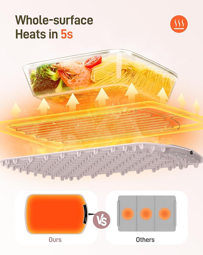 Warming Mat for Food, Electric Food Warming Mat with 8 Temp Level and 4H Timer, Silicone Chafing Dishes(24"x16"), Rollable & Portable Warming Trays for Buffets Party (Pink)