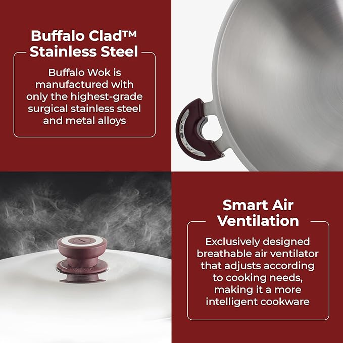 BUFFALO Stainless Steel Wok Pan with Lid Round Bottom 14 inch (35cm) Stir Frying Pan Tri-Ply Nonstick Cookware - Double Handle Cooking Pot for Induction/Electric/Gas Stoves + Wok Ring
