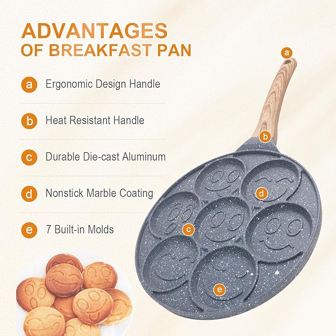 Pancake Pan Nonstick - 10 Inch Pancake Maker Pan With 7-Cup Mold Blini Pan Silver Dollar Pancake Pan Breakfast Griddle,100% PFOA Free