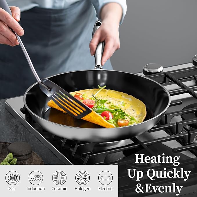 Innerwell Stainless Steel Frying Pan Set with Lid 8.6inch and 12inch Titanium Ceramic Nonstick Frying Pan Kitchen Cookware Set Skillet with Stay-Cool Handle Non Toxic PFOA Free Suitable for All Stove