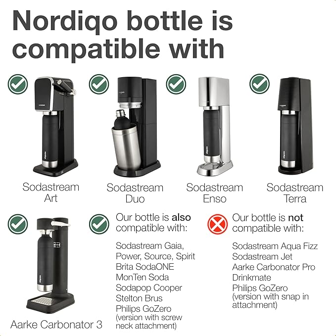 Stainless Steel Carbonating Bottle 33 oz | Compatible with Aarke Carbonator 3, Sodastream (Excl. model Aqua Fizz + Jet) and many others | Dishwasher Safe, No Expiration Date, BPA-Free