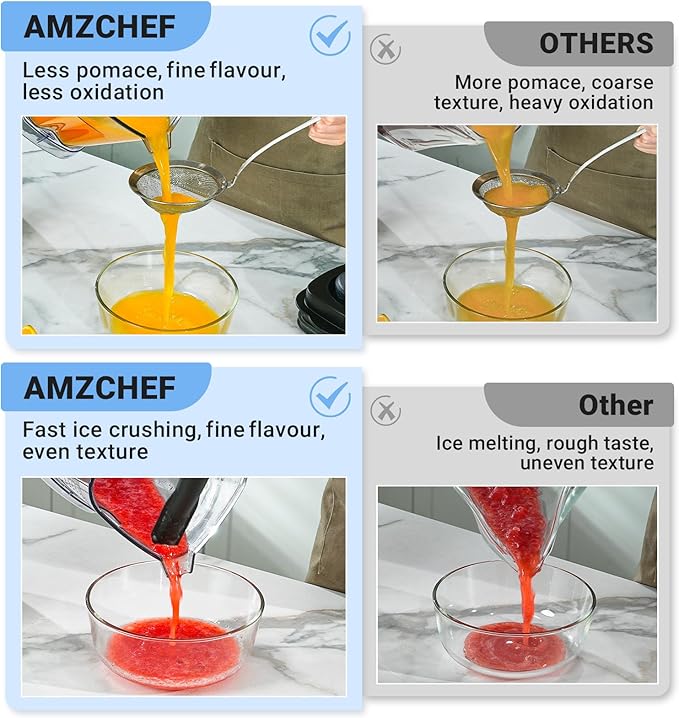 AMZCHEF Professional Blenders for Kitchen, 1800 W Smoothie Blender with Infinitely Variable Speed and 5 Functions, 68 oz Blender for Smoothies, Puree, Ice Crush, Ice Cream, Soup, Juice, Black