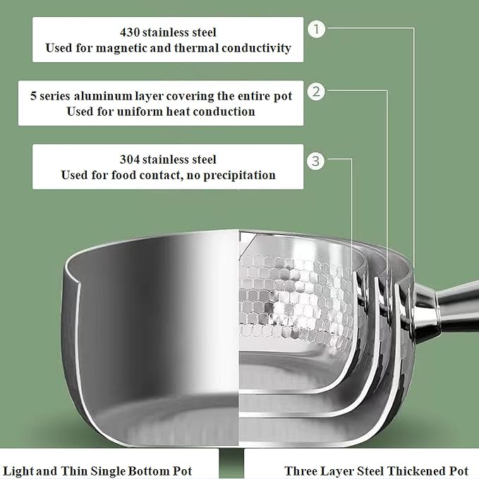 Scizorito 2.2 Quart Silver Stainless Steel Sauce Pot with Inverted Mouth, Solid Wood Handle, Hook, Lid, Suitable for Induction, Gas, Electric Stoves