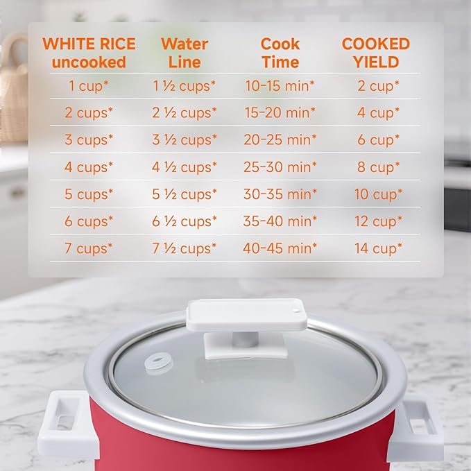 1.5L Mini Rice Cooker with Removable Non-Stick Pot, Portable Rice Maker with Keep Warm Function Suitable for 1-2 People, Red