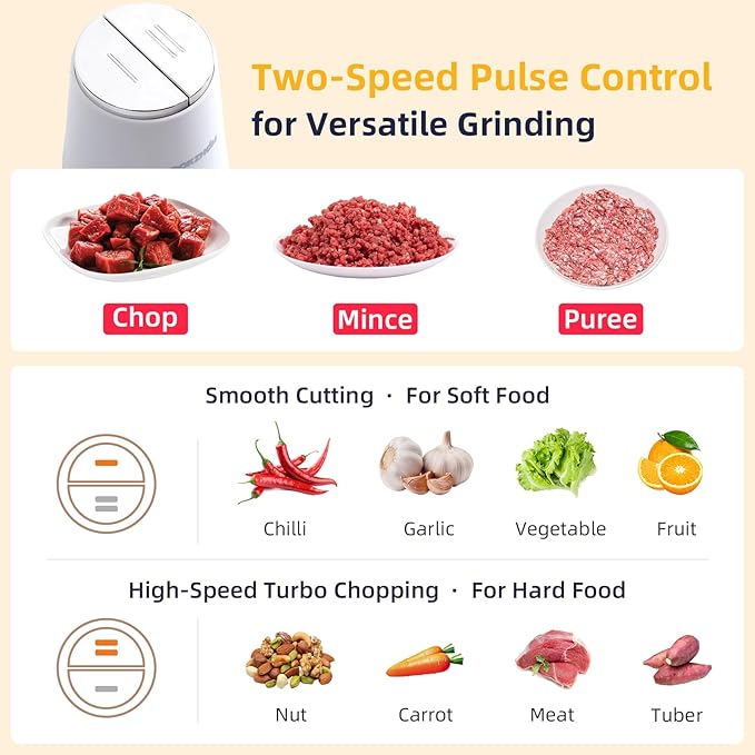COOKZHOM Food Processor,Electric Food Chopper with 500W Stainless Steel Motor & 2 Sharp Blade Sets,12-Cup Glass Bowl for Meat, Vegetables, Fruits and Nuts