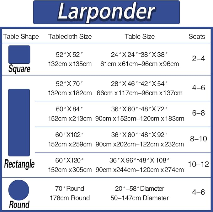 Larponder Tablecloth Rectangle, Jacquard Polyester Table Cloth, Washable & Spill Proof Table Cover for Spring Kitchen Dining Party Picnic (Rectangle, 52" x 70", Navy)