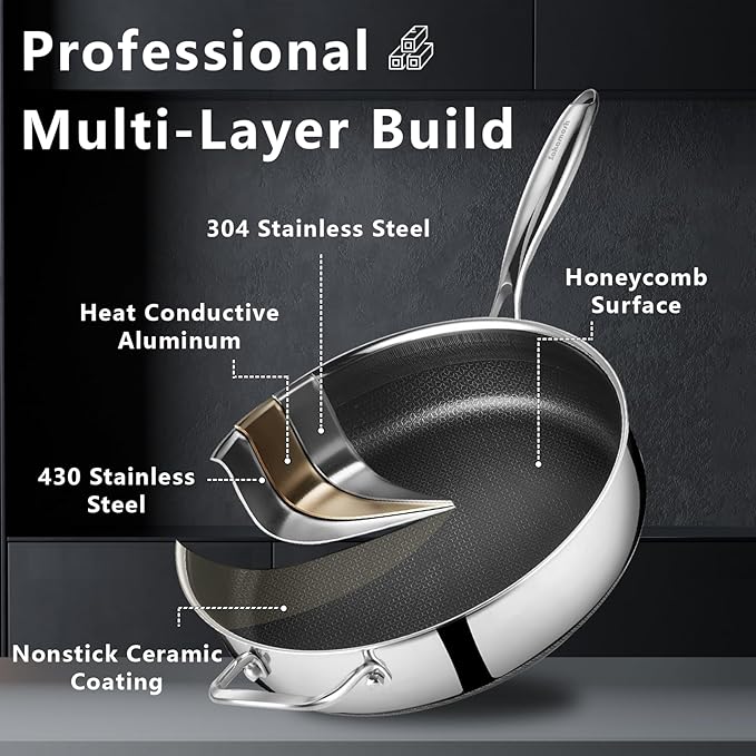 SAKAMOSH 12 Inch Frying Pan Nonstick with Lid, 5.6QT Hybrid Ceramic Deep Saute Pan & Skillet, Tri-Ply Stainless Steel for Even Heat, PFOA/PFOS Free, Induction & Oven Safe