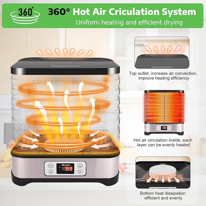 Homdox Food Dehydrator Machine, 8 BPA-Free Trays, 72H Timer & Temperature Control 158°F Max, 400W Dehydrator for Food and Jerky, Fruit, Herbs, Meat, Veggies, Dog Treats, Fruit Roll Sheet Included