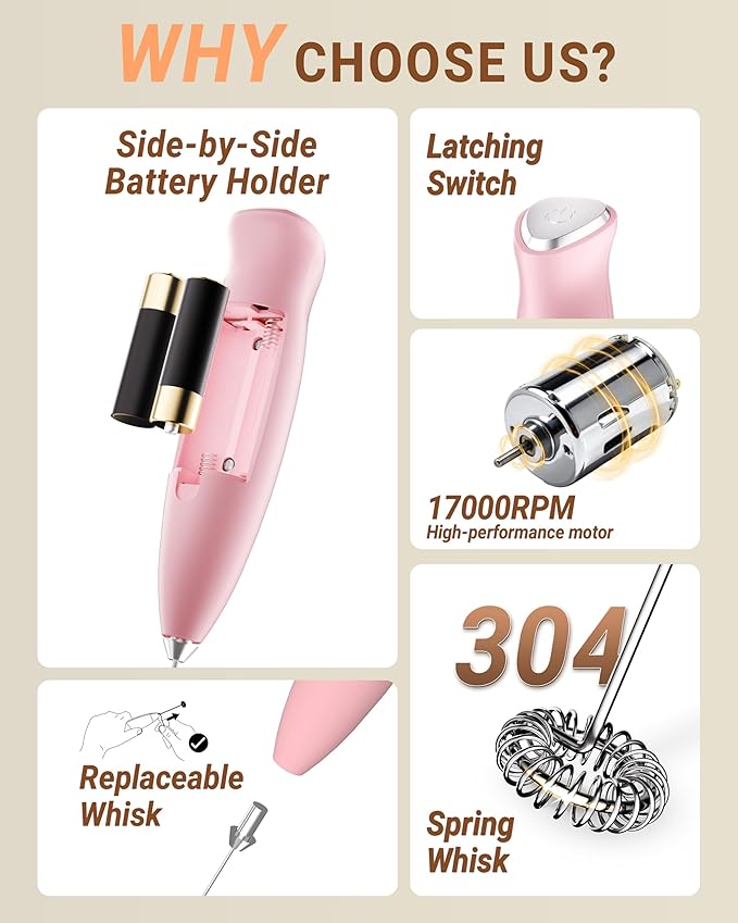 HeyLotie Milk Frother With Stand Handheld Frother Wand Drink Mixer Handheld Coffee Stirrers Electric Frother for Coffee Mixer Wand with 2 Whisk frother for protein powder-Pink