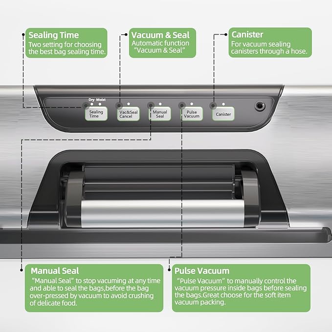 Precision Vacuum Sealer, 90Kpa Vacuum Sealer Machine, 10-in-1 Functions, Easy-lock Handle, Double Pump Vacuum Sealer Machine with Bags Storage, Built-in Cutter, Stainless Steel