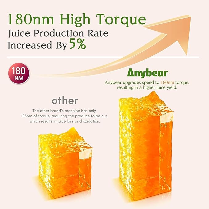 Anybear Cold Press Juicer 200W Masticating Slow Juicer 4.3" Large Feed Chute Fit Whole Fruits Vegetables | Upgraded Auger | Tritan Material | BPA Free | Juice Recipes (Silver)