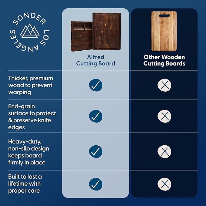 Sonder Los Angeles Alfred Cutting Board Made in USA | Black Walnut End Grain Cutting Board for Kitchen with Non-Slip Feet, Juice Groove, Sorting Compartments | Gift Box Included | 17x13x1.5 in