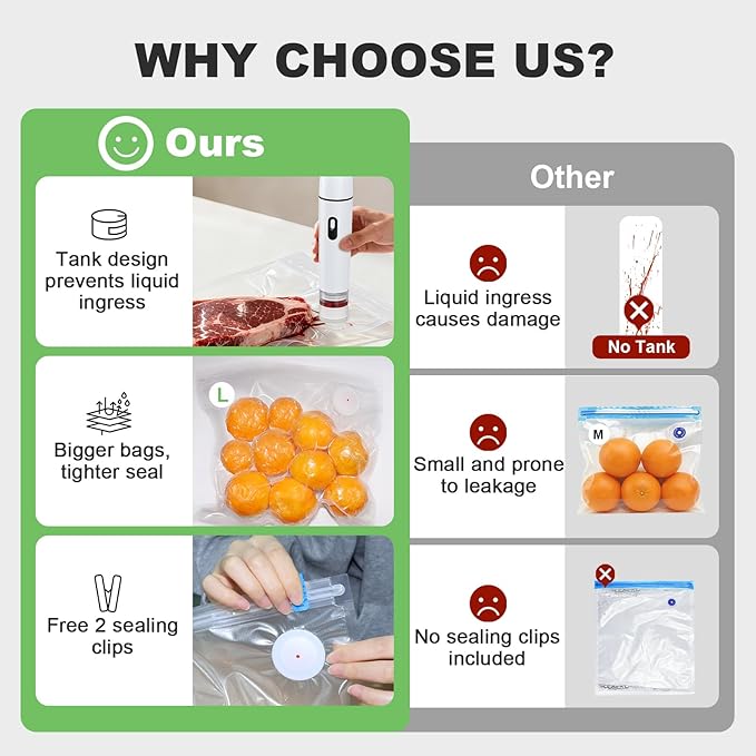 Compact Vacuum Sealer for Food: Visible Water Tank Handheld Vacuum Sealer with 15 Reusable Bags for Seal Meal Saver, Portable Food Sealer, Gifts for Mom, Wife, Chef
