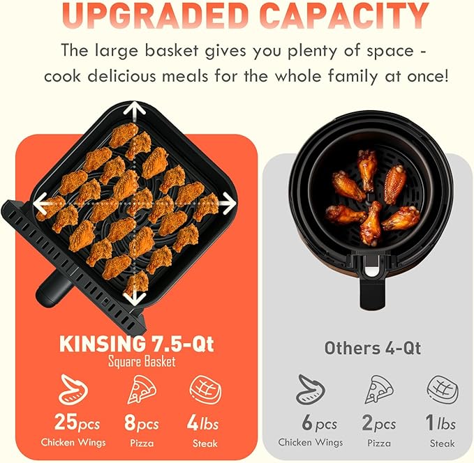 KINSING Air Fryer with Window Visible 8-in-1,Compact & Large 7.5-Qt,Up to 85% Less Oil,Roast, Bake, Dry, Reheat, Frozen, Broil,160-400℉ Even Results With Precise Temperature Control,Whole Metal Cover