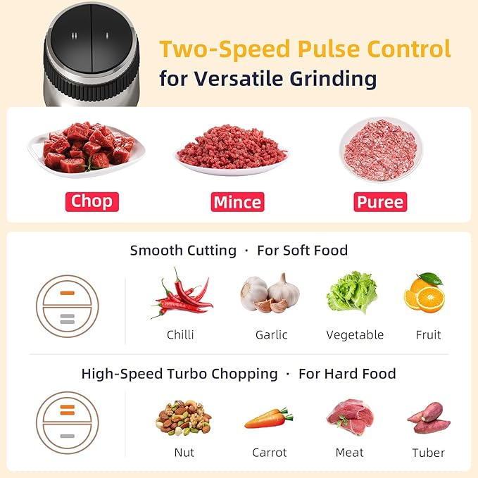 COOKZHOM Food Processor,Electric Food Chopper with 500W Stainless Steel Motor & 2 Sharp Blade Sets, 8-Cup Stainless Steel Bowl for Meat, Vegetables, Fruits and Nuts