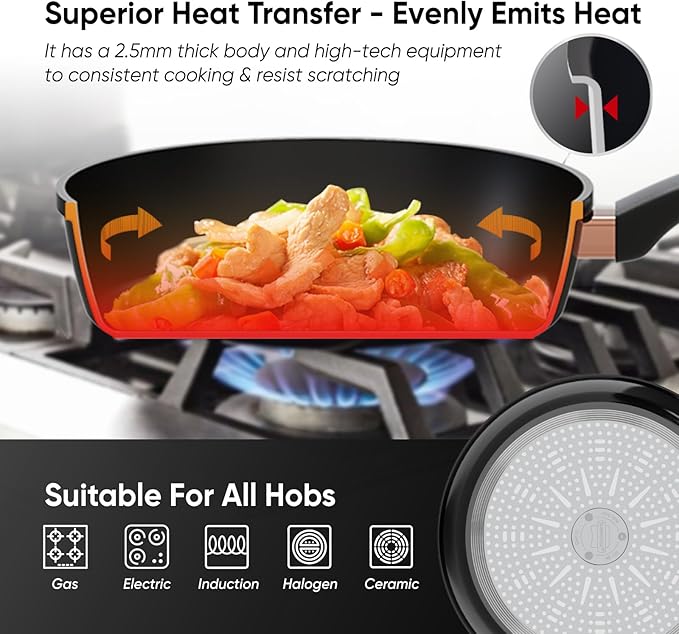 Sunhouse 8 inch Ultra Titanium Nonstick Coating Aluminum Pan with 4-Layer Non-stick Coating, Non-Toxic, PTFE PFOA & PFAS Free, Stay-Cool Handle, Compatible with All Stovetops