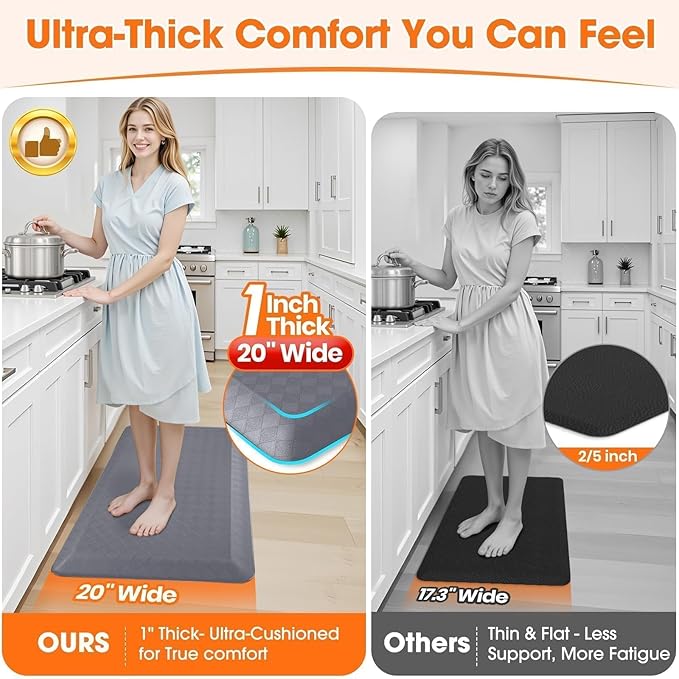 StepRite 1” Thick Kitchen Mats for Floor, Anti Fatigue Kitchen Rugs, Non-Slip,Heavy Duty Waterproof Kitchen Rug, Standing Desk Mat, Gifts for Friends, Family, Home, Kitchen, Office (39" x 20", Grey)