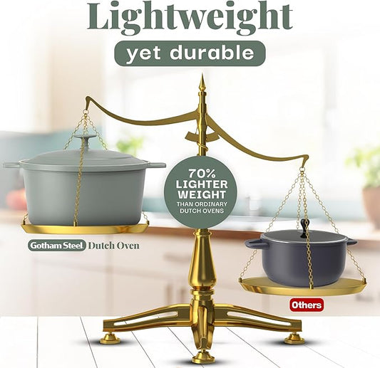 Gotham Steel 5 Qt Dutch Oven Pot with Lid, Nonstick Ceramic Dutch Oven Stock Pot, 10 in 1 Cooking Pot & Dutch Oven for Bread Baking, Stovetop Oven & Dishwasher Safe, Sage Green