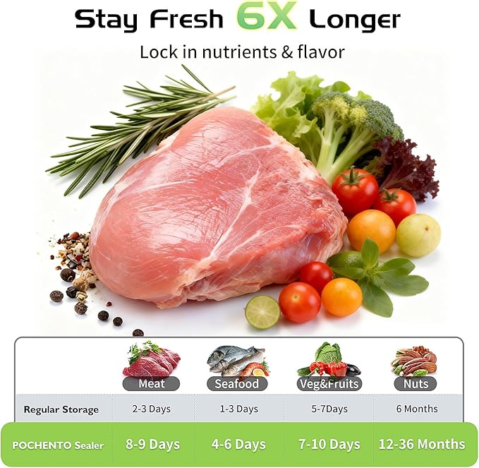 Compact Vacuum Sealer, Portable Handheld Food Sealer with 30 Reusable Bags, Mini Rechargeable Vacuum Sealing Machine to Preserve Food Freshness & Storage