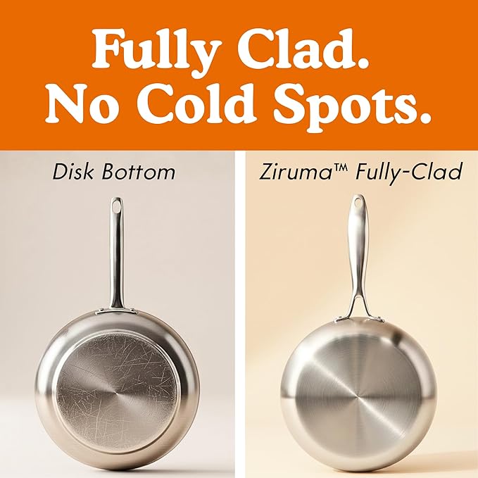 Ziruma Non-Toxic Frying Pan, Non Stick 9.5" Fully Clad for Fast & Even Heat, PFOA-Free, Premium 304 Stainless Steel Handle, Induction Compatible, Oven Safe to 500°F
