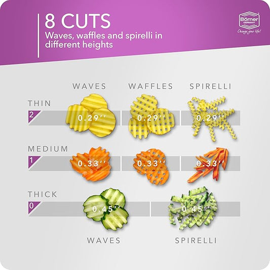 Börner by Reston Lloyd Wave-Waffle Power Line • Crinkle Cut/Spirelli Vegetable Slicer • Slicer for Wave Waffle Cut Style • Multiple Thickness Options • Made in Germany, Purple