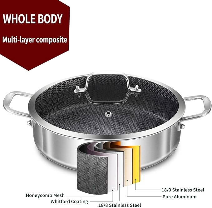 LOLYKITCH 3 QT Tri-Ply Stainless Steel Non-Stick Sauté Pan with Lid,Small Skillet,Jumbo Cooker,Induction Cooking Pan,Dishwasher and Oven Safe.