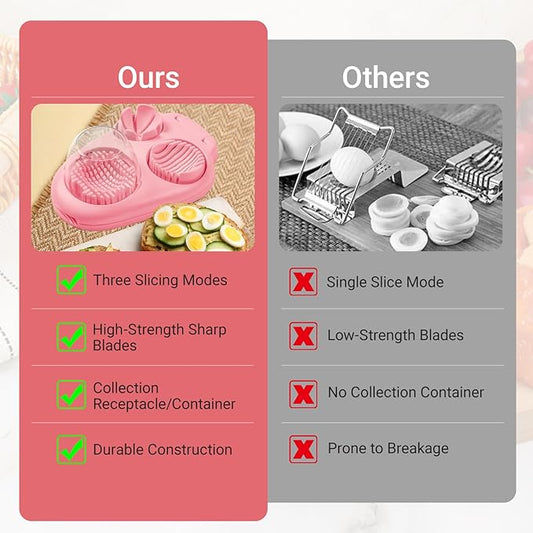 Multi-Use Heavy Duty Egg Slicer 3 Modes, Stainless Steel Egg Cutter for Hard Boiled Eggs, Fruit Slices, Mushroom Slicer, Kitchen Cutting Tool