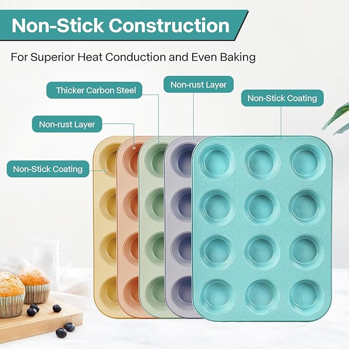Spmarkt 2-Pack Blue 12-Cup Non-Stick Muffin Pan | Healthy Baking | Easy Cleaning Muffin Tin | Durable & Versatile Muffin Cup | Perfect for Mini Cupcakes (Blue)