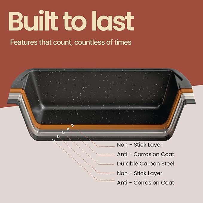 Nonstick Loaf Pan Set Pack of 2, 10.2" & 11" Large Baking Bread Pan, Oven Safe Up to 450°F, PFOA, PFOS, PTFE Free, Space Saving Stackable Design, Stain Resistant, Dishwasher Friendly, Gray Marble