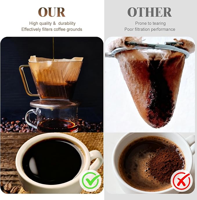 ZYFOTZUN 250 Count #2 Coffee Filtets 2-4 Cup, Premiun Unbleached Natural Coffee Paper Filters, No Blowout, Disposable Coffee Filter Cone Paper for Pour Over and Drip Coffee Maker
