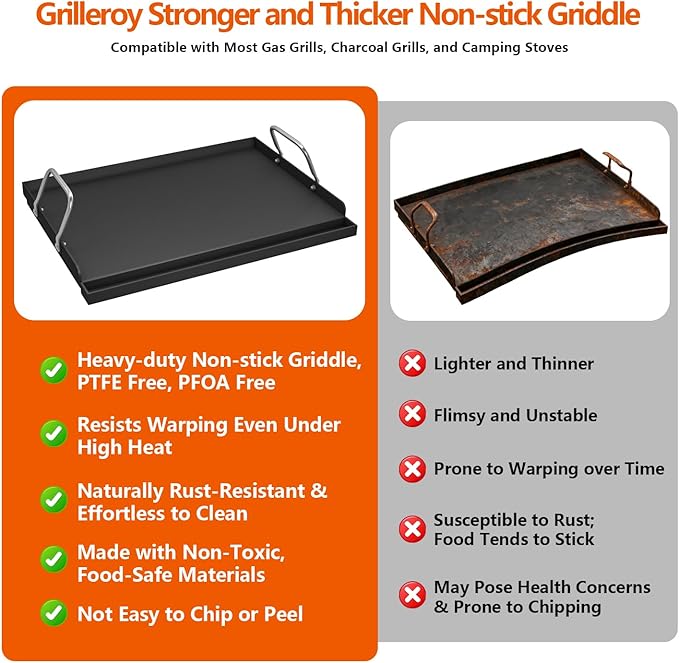 17" x 13" Cast Iron Griddle for Gas Grill, Universal Flat Top with Nano-Ceramic Nonstick Coating, Grease Groove and High Sidewalls, Griddle Plate Insert for Camping, Tailgating and Parties