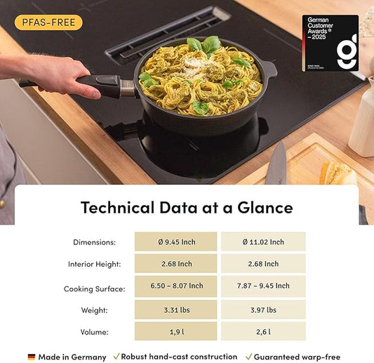 Hoffmann Nonstick Frying Pan 11" with Lid - Deep Skillet, Deep Pan, detachable handle, PFAS & PTFE-Free, Induction & Oven Safeup to 572°F, Premium Quality Made in Germany, StonIQ Series