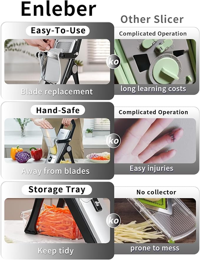 Upgrade Mandoline Slicer Safe Vegetable Chopper-Julienne Dicer for Kitchen, Potato Slicer, Adjustable Vegetable Cutter with Container, Multifunctional 6 in 1 Food Chopper (Black)