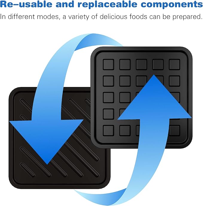 Microwave Grilled Cheese & Breakfast Maker - Fast Cook Waffle, Panini & Sandwich Press (<5 Min), Microwave Cookware, Dishwasher Safe,Easy Clean,2-in-1 Set (Blue, 2 in 1)