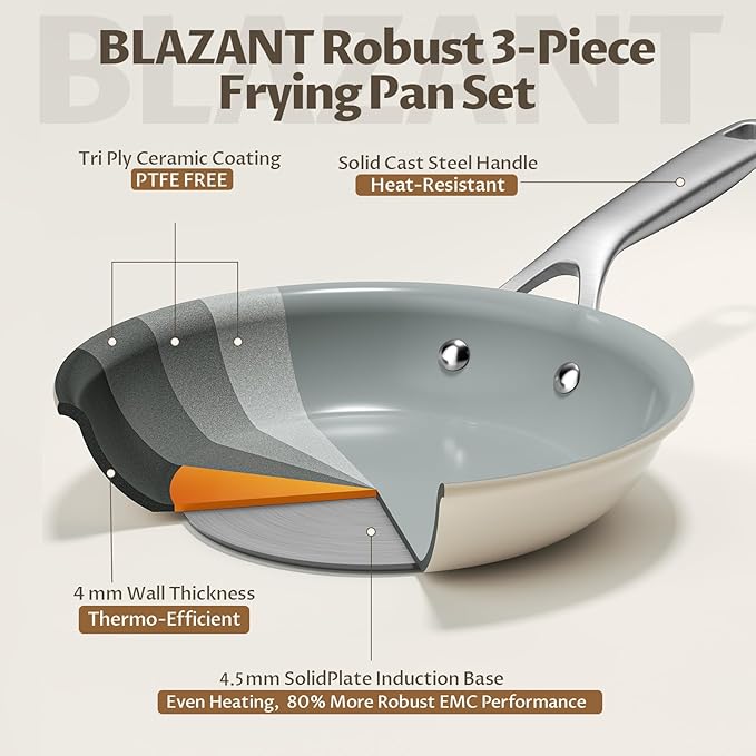 BLAZANT Non Stick Frying Pans Set, Ceramic Frying Pans Nonstick, 3-Piece Nonstick Induction Skillet Set (8", 9.5", 11") with Cast Steel Handles, SolidPlate Induction Base, PTFE/PFAS Free, Oven Safe