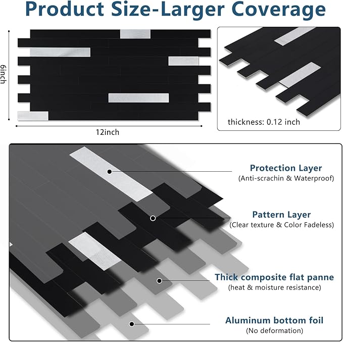 Yipscazo 40 Sheets Peel and Stick Stone Metal Backsplash, PVC Wall Tiles Stick on Tiles for Backsplash Kitchen, Bathroom, Fireplace (6'' X 12'', Black)