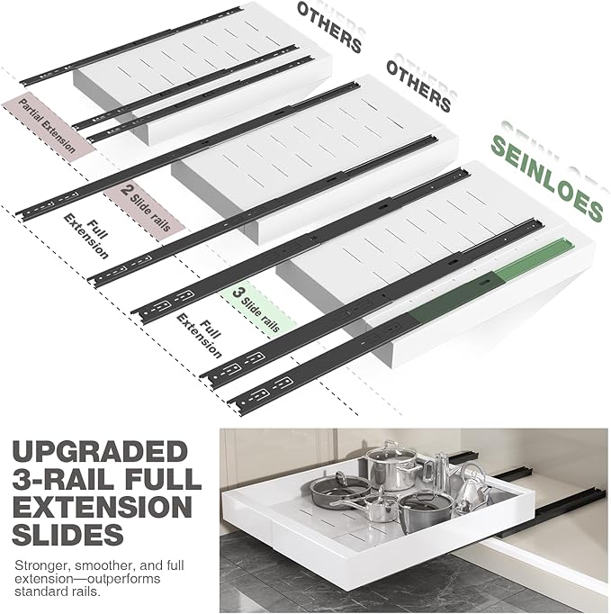 2 Pack Pull Out Cabinet Organizer 24" Deep,Full Extension 3 Slide Rails Slide Out Drawers With Raising Pad for Framed Cabinets,Expandable Width (15.4"-26.2"),No Drill Roll Out shelf,White
