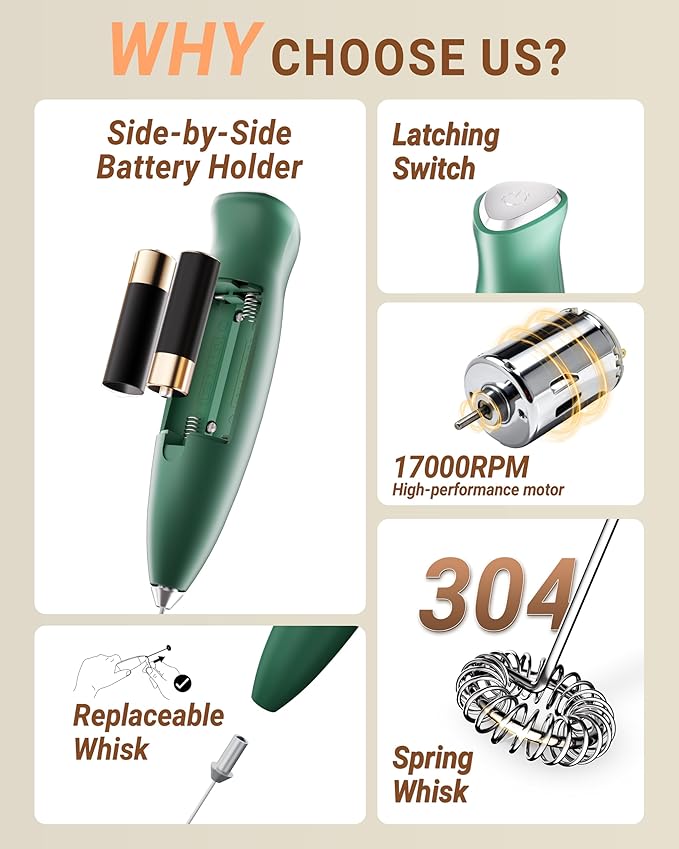 HeyLotie Milk Frother With Stand Handheld Frother Wand Drink Mixer Handheld Coffee Stirrers Electric Frother for Coffee Mixer Wand with 2 Whisk frother for protein powder-Green
