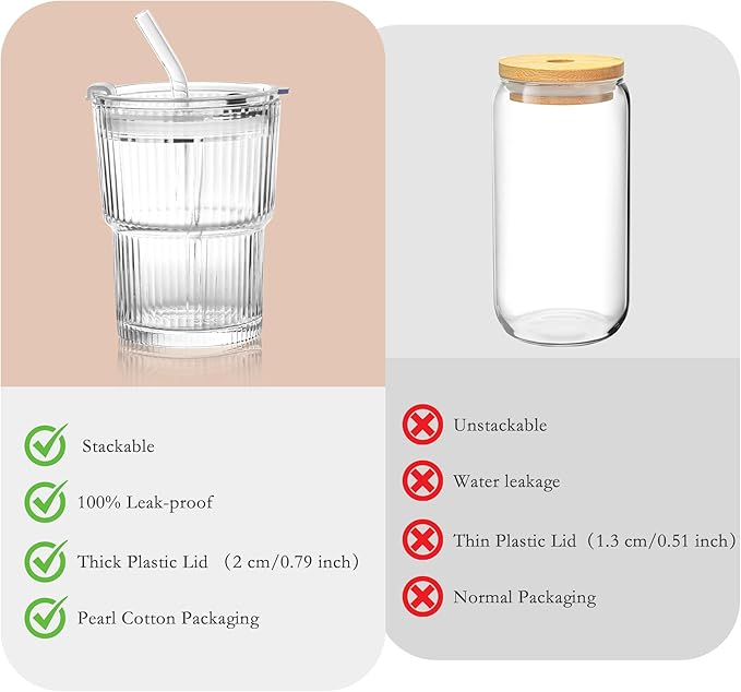 13 oz Glass Cups with Lids and Straws Ribbed Drinking Glasses Cup Leak Proof Iced Coffee Glass Tumbler Set of 2 for Soda Smoothie Juice(Clear*2)