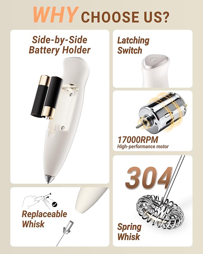 Milk Frother Handheld Frother Wand Drink Mixer Handheld Coffee Stirrers Electric Frother for Coffee Mixer Wand with 2 Whisk frother for protein powder coffee frother handheld-White