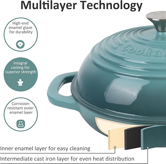 Fijxzct Premium Enameled Cast Iron Dutch Oven for Bread Baking | Non-Stick 5QT Oval Bread Oven with Lid | Perfect for Sourdough, Loaf, and Artisan Baking (Round Green, 5 QT)