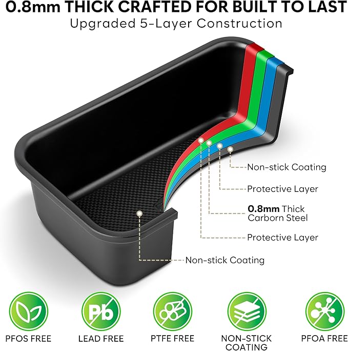 10-Piece Nonstick Baking Pan Set, 0.8MM Thick Stackable Bakeware Sets Including Cookie Sheets for Baking, Cooling Rack, Muffin Pan, Cake Pan, Pizza Pan, Loaf Pan