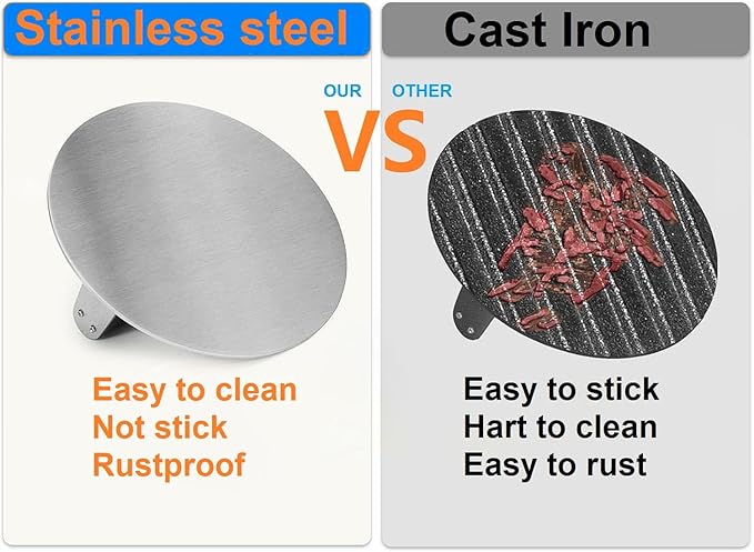 Stainless Steel Burger Press 6.3-Inch Bacon & Grill Press, Versatile for Pressing Bacon Burger Steak Dough Essential Kitchen Outdoor Grilling Tool