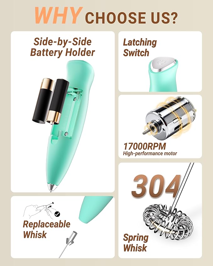HeyLotie Milk Frother With Stand Handheld Frother Wand Drink Mixer Handheld Coffee Stirrers Electric Frother for Coffee Mixer Wand with 2 Whisk frother for protein powder-Aqua