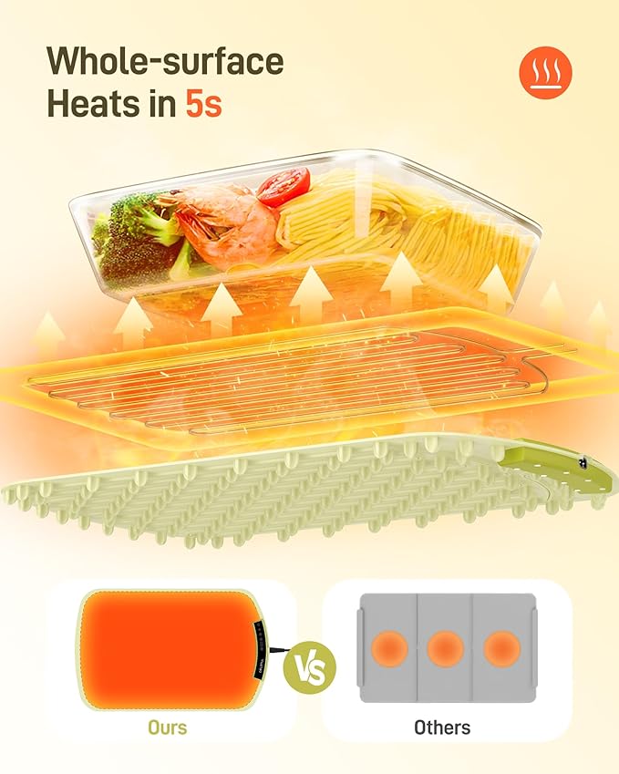 Warming Mat for Food, Electric Food Warming Mat with 8 Temp Level and 4H Timer, Silicone Chafing Dishes(24"x16"), Rollable & Portable Warming Trays for Buffets Party (Green)