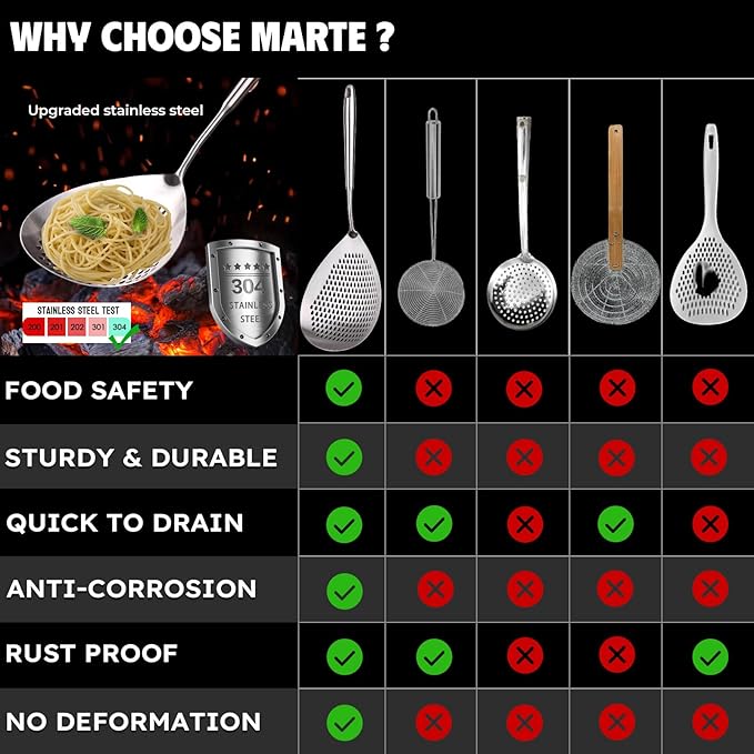 MARTE Skimmer Slotted Spoon -17in 304 Stainless Steel Pasta Spider Strainer Skimmer Ladle Spoon for Cooking and Frying - Kitchen Large Metal Scoop Colander Strainer Spoon with Heat Resistant Handle