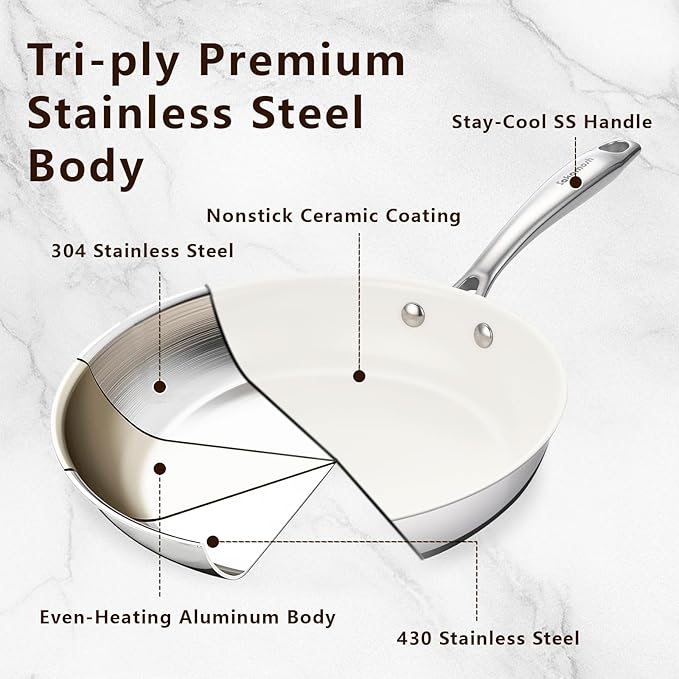 SAKAMOSH 8" Tri-Ply Stainless Steel Frying Pan, Nonstick Ceramic Pan, Skillet with Stay-Cool Handle, Non Toxic, PFAS PFOA PTFE Free, Dishwasher & Oven Safe, Induction, Compatible with All Cooktops