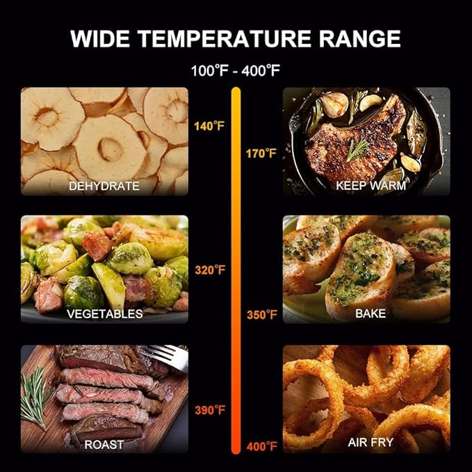 RAMJOY Air Fryer 6.8 Quarts, 10-in-1 Functions, Air Fry, Roast, Bake, Broil, Dehydrate, Large & Compact Air Fryers, Nonstick & Dishwasher-Safe Airfryer Basket, Stainless Steel Air Fryer, Metal Grey