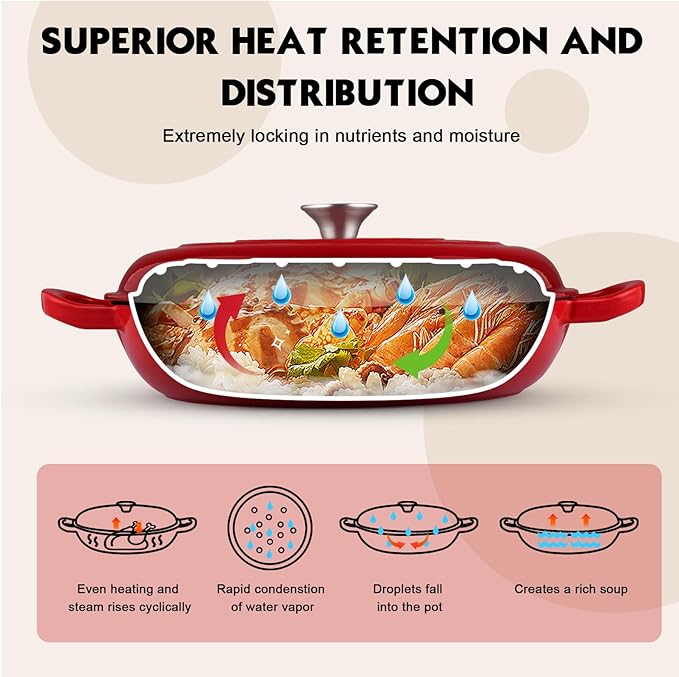 Overmont 5.5qt Enameled Dutch Oven + 3.8qt Braiser Combo